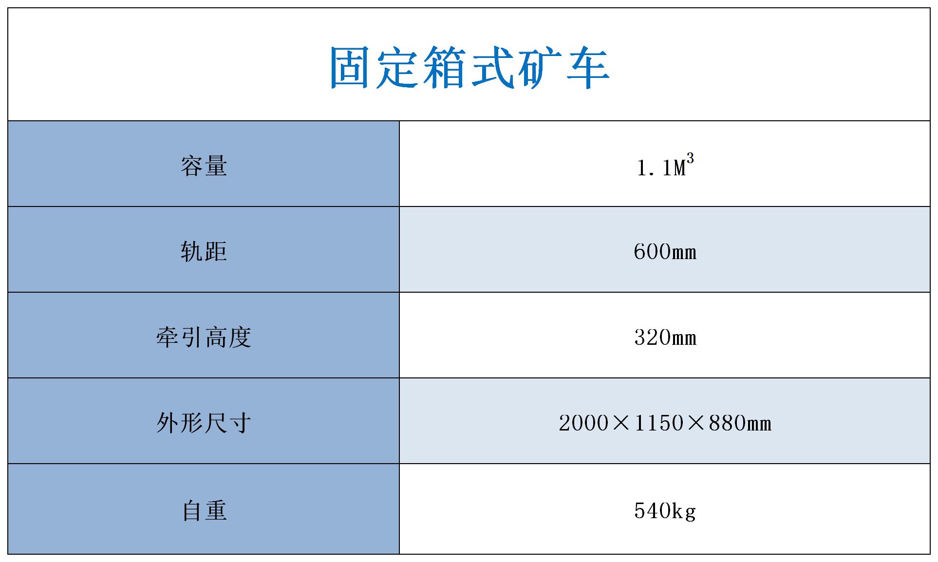 固定箱式礦車.jpg