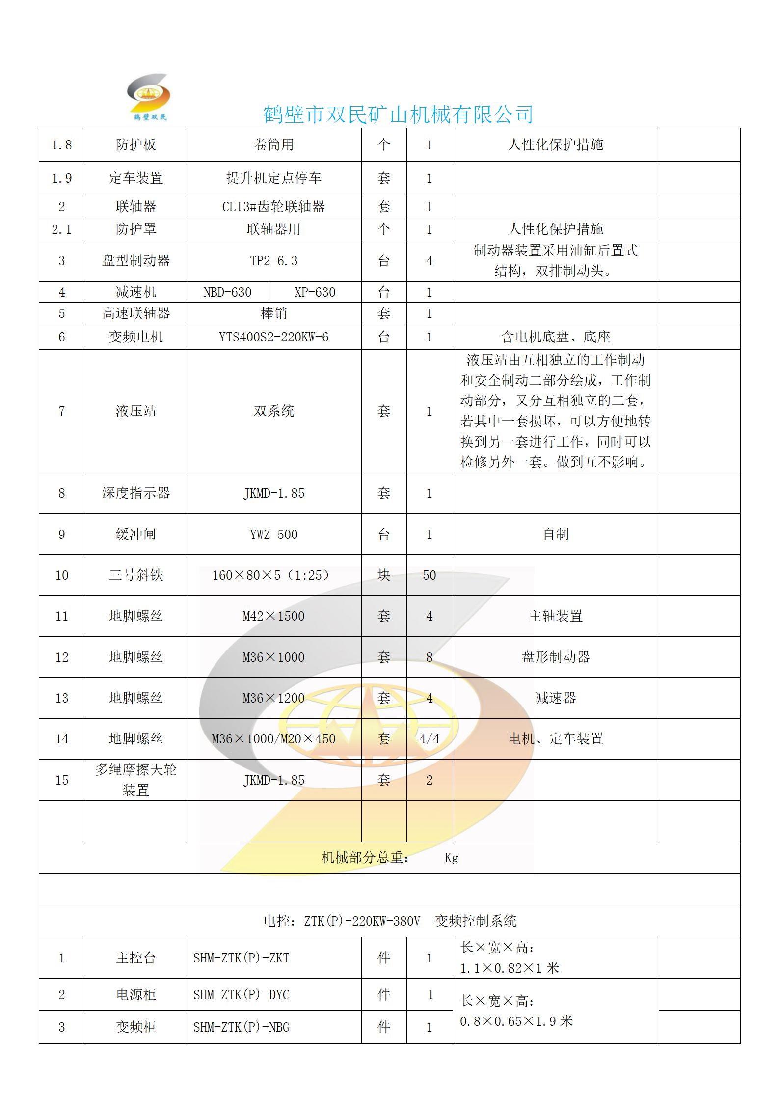 JKMD-1.85×4PI多繩摩擦提升機_02.jpg