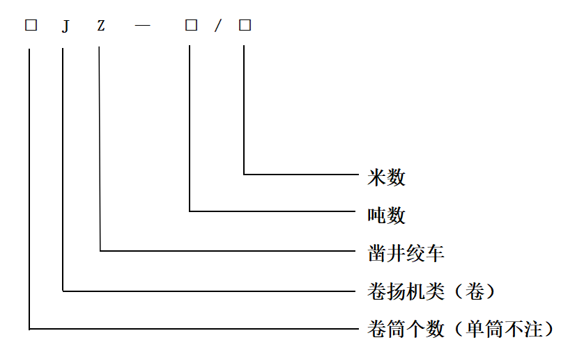 JZ鑿井絞車.png